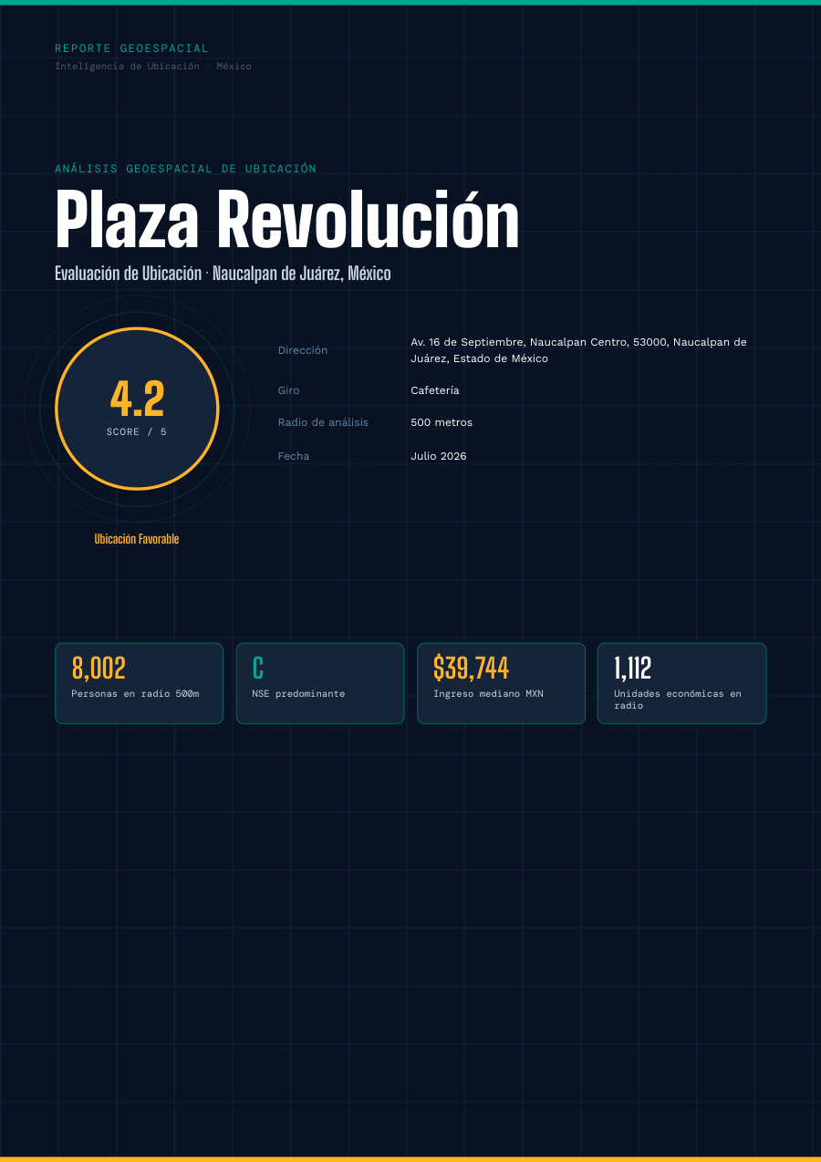 Portada del reporte con la calificación global de la ubicación